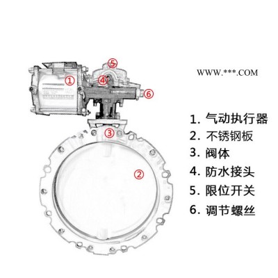 电动气动蝶阀 pvc气动蝶阀 奇迈科 浙江厂家供应