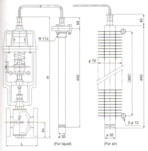 OB-1温控阀尺寸图