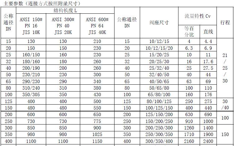 680详情图3