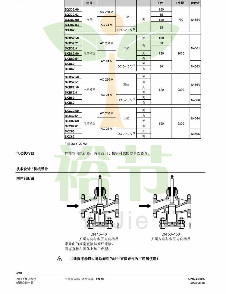 VVF31…二通调节阀_页面_04