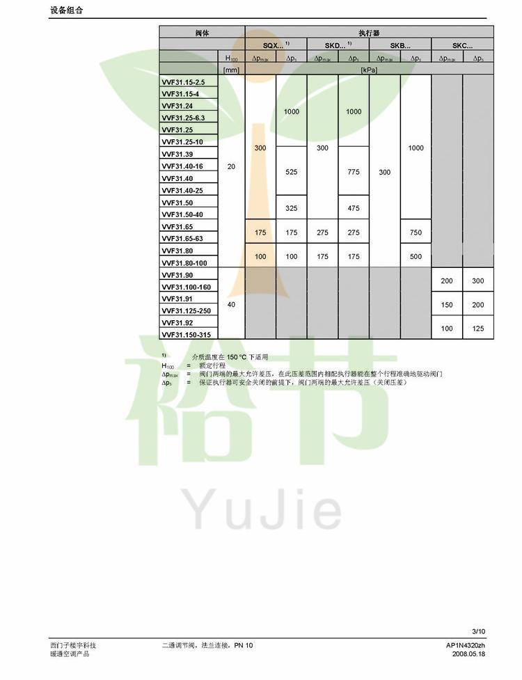 VVF31…二通调节阀_页面_03