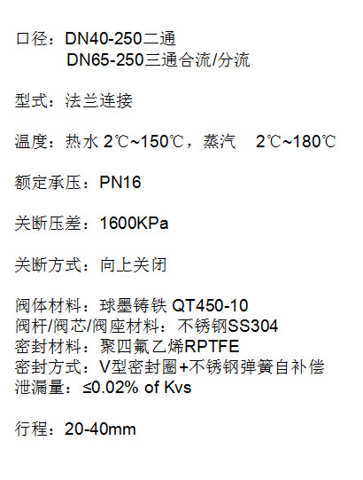 PN16系列法兰阀   5