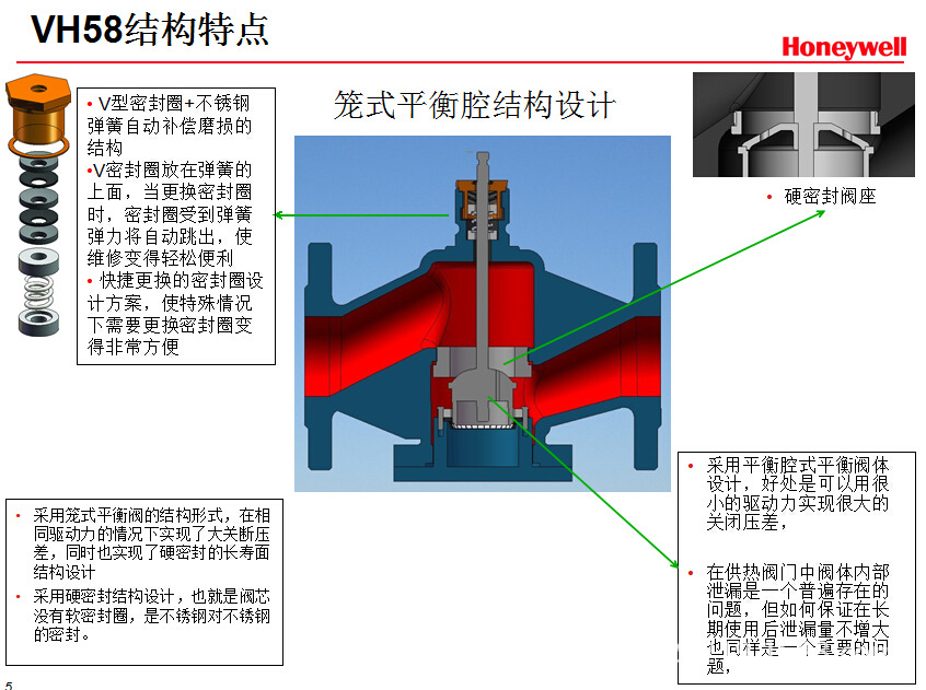 PN16系列法兰阀     7