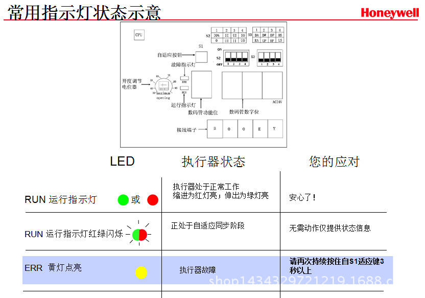 PN16系列法兰阀         9