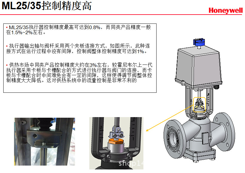 PN16系列法兰阀       12