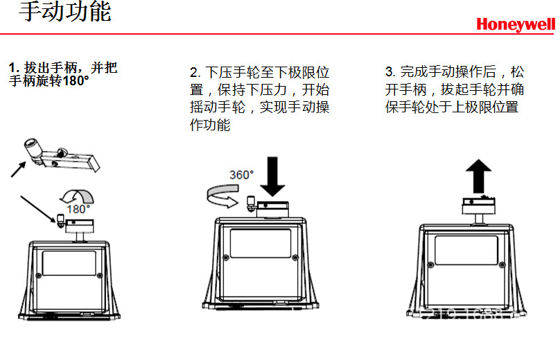 PN16系列法兰阀     17