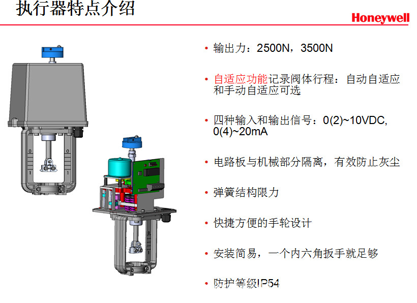 PN16系列法兰阀    4