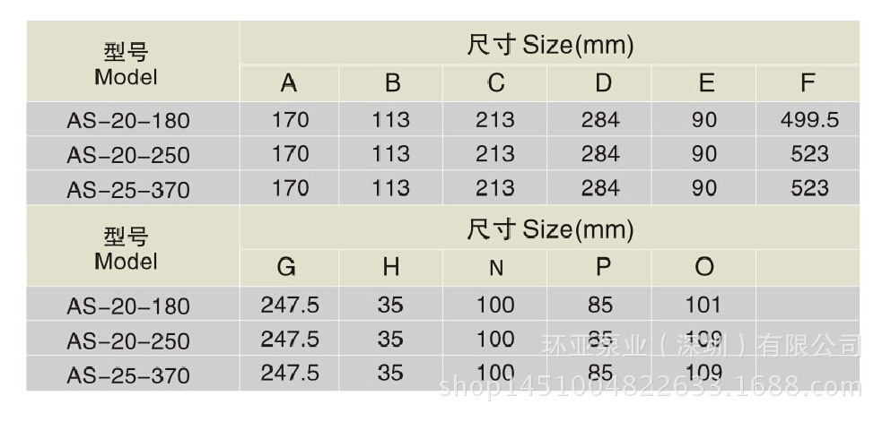 3性能曲线图（2）