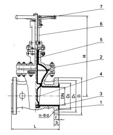 Z41Fs楔式衬氟塑料闸阀 Z41Fs楔式衬氟塑料闸阀