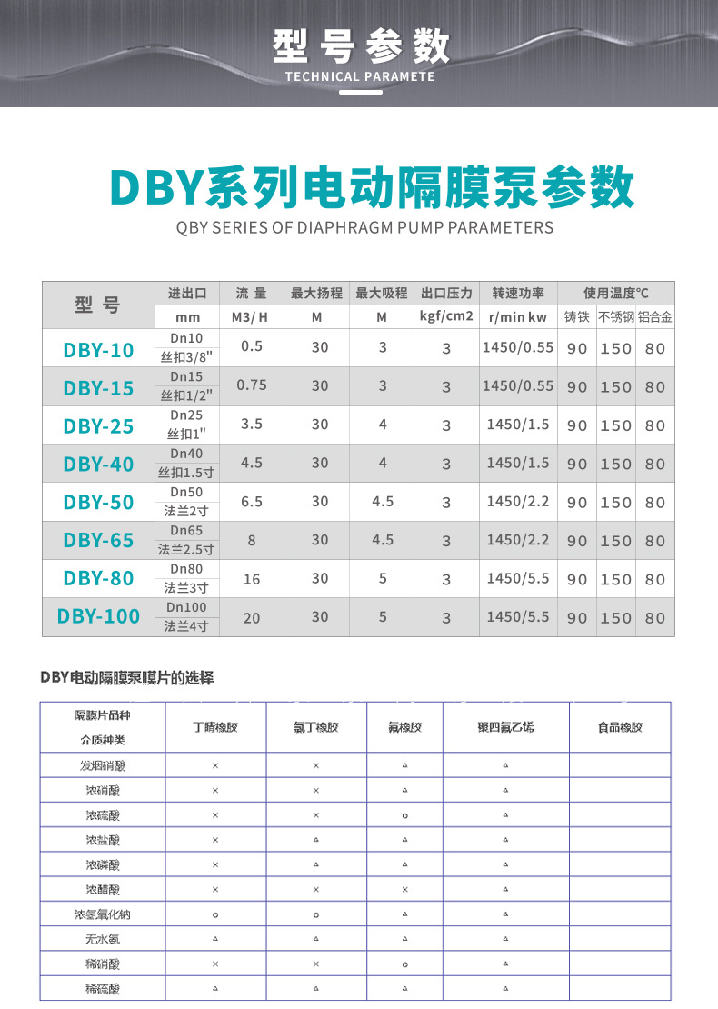 电动隔膜泵_01.jpg