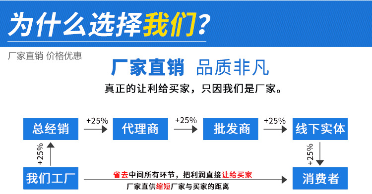 LG立式多级离心泵 不锈钢化工热水增压泵 高层建筑生活给水离心泵示例图6