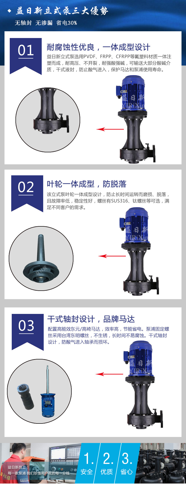 PP立式耐酸碱化工液下泵 7.5KW可空转立式离心泵 性价比高示例图8