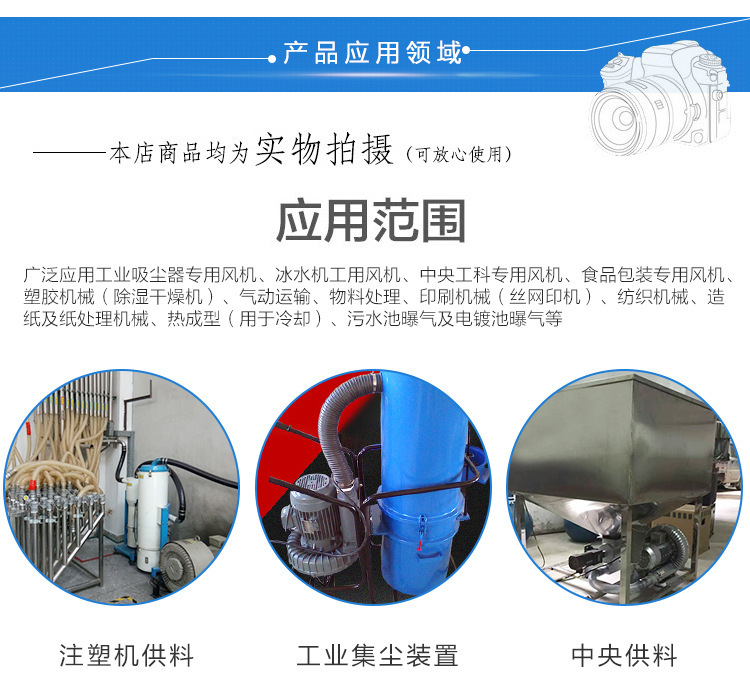 直销上海全风 15kw立式高压风泵 型号LYX-94S-1立式旋涡高压风泵示例图16