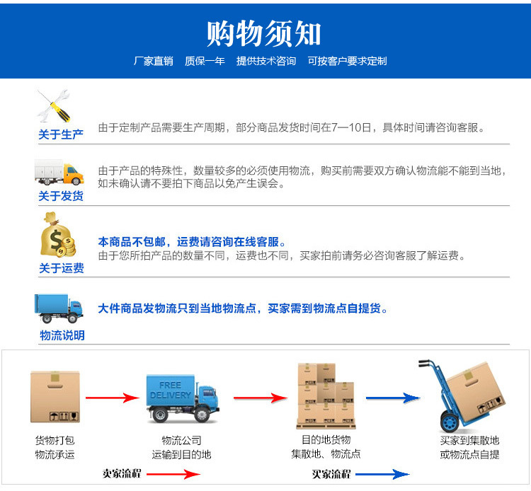 供应卧式清水离心泵 IS单级单吸卧式清水离心泵示例图15