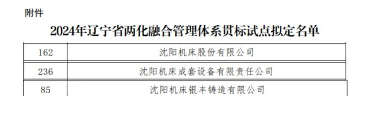 沈阳机床公司及下属两家单位成功入选辽宁省两化融合管理体系贯标试点企业