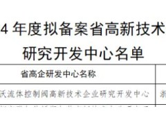 派沃自控喜获省级高新技术企业研究开发中心认定