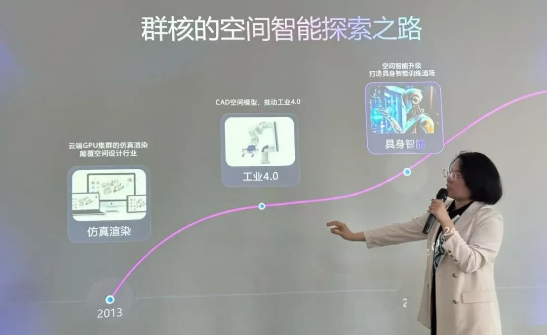 温州金鑫生化阀门赴群核科技参观交流