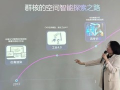 温州金鑫生化阀门赴群核科技参观交流