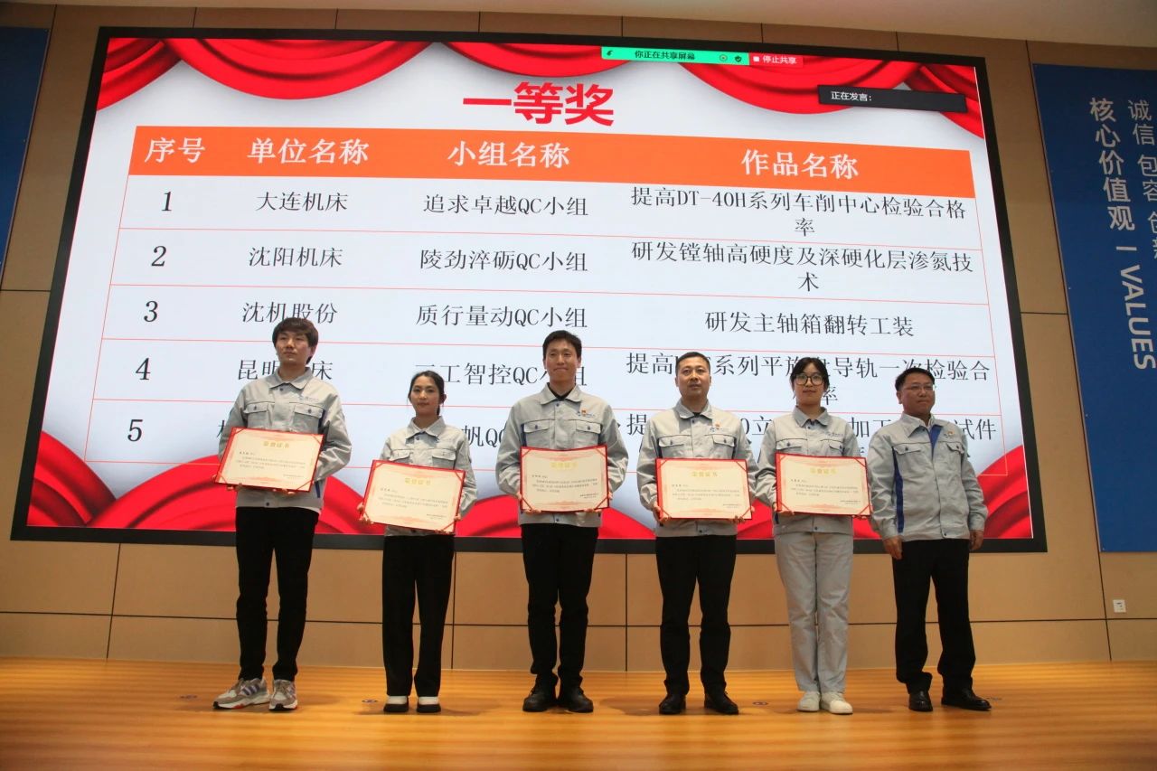 大连研究院云帆QC小组作品荣获一等奖