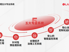 兰宝环保：VOCs与异味协同治理需破解两大矛盾_兰宝环保,VOCs处理,异味处理_明星企业