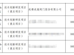 成都成高阀门牵头申报的氢气阀门重点研发项目获批立项