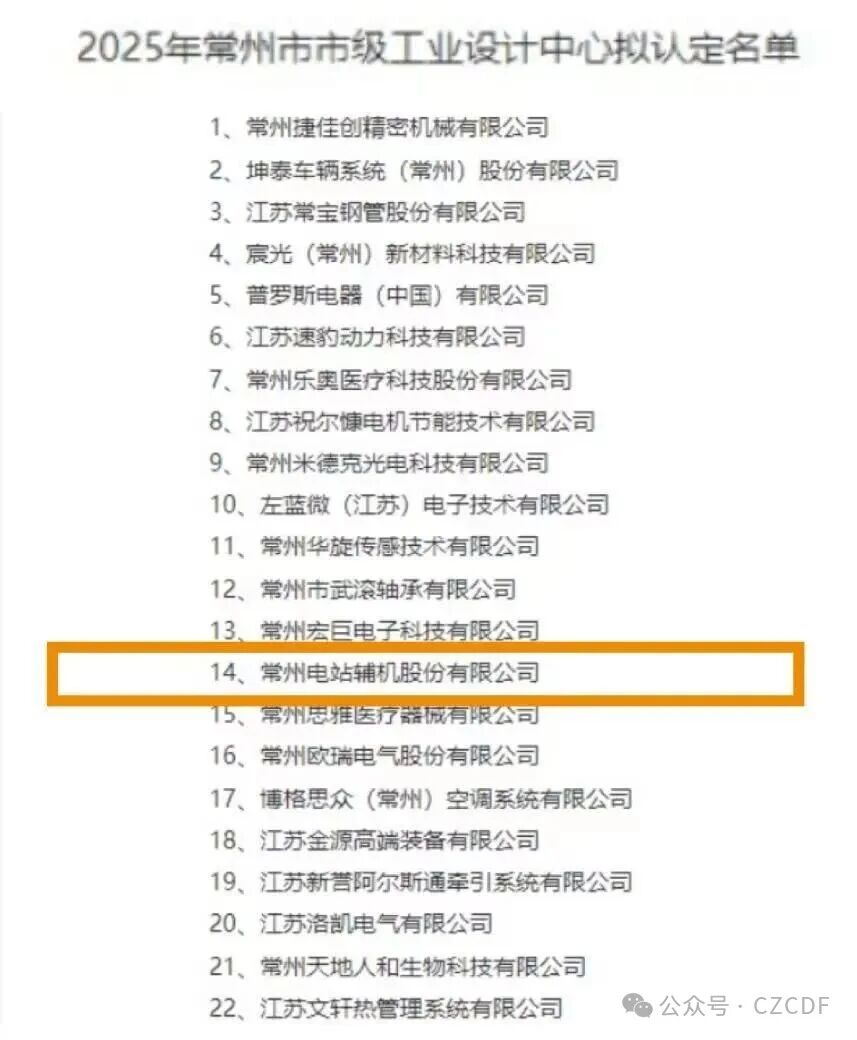 常辅股份公司荣获“2025年度常州市企业工业设计中心”认定